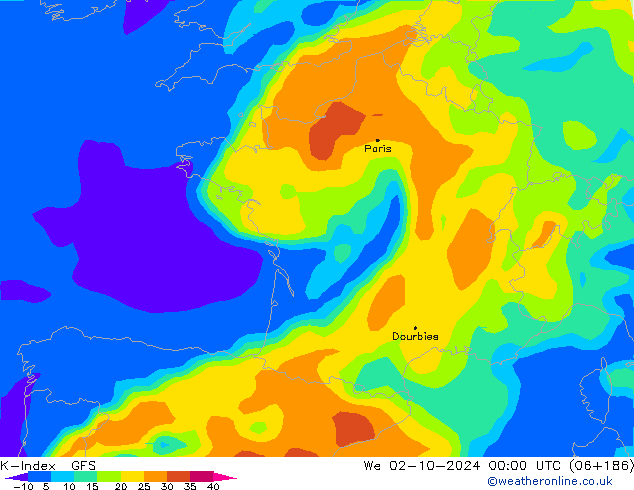 K-Index GFS We 02.10.2024 00 UTC