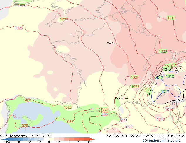 Drucktendenz GFS Sa 28.09.2024 12 UTC