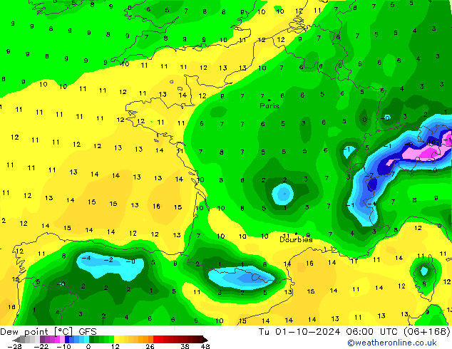 Dauwpunt GFS di 01.10.2024 06 UTC