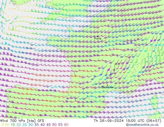 Viento 700 hPa GFS jue 26.09.2024 15 UTC