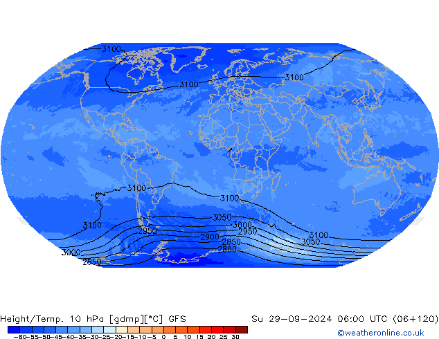 Height/Temp. 10 hPa GFS Su 29.09.2024 06 UTC