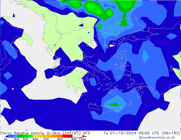 Storm Relative Helicity GFS Ekim 2024