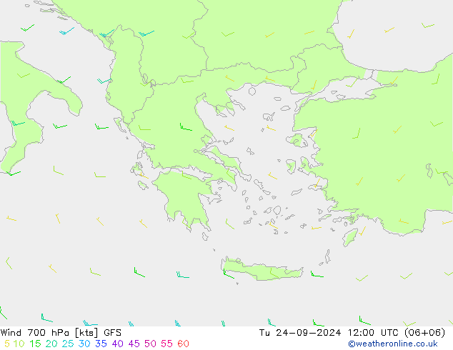 Vento 700 hPa GFS Ter 24.09.2024 12 UTC