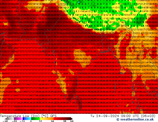 Min. Temperatura (2m) GFS wto. 24.09.2024 09 UTC