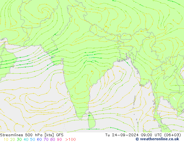 Streamlines 500 hPa GFS Tu 24.09.2024 09 UTC