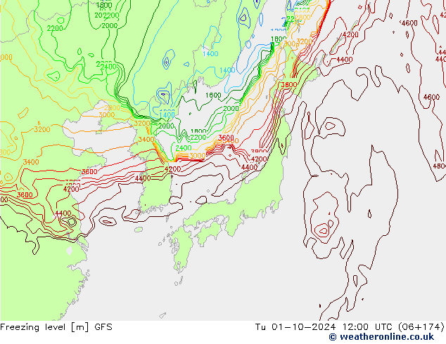 Nulgradenniveau GFS di 01.10.2024 12 UTC