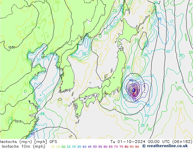 Isotachs (mph) GFS Tu 01.10.2024 00 UTC