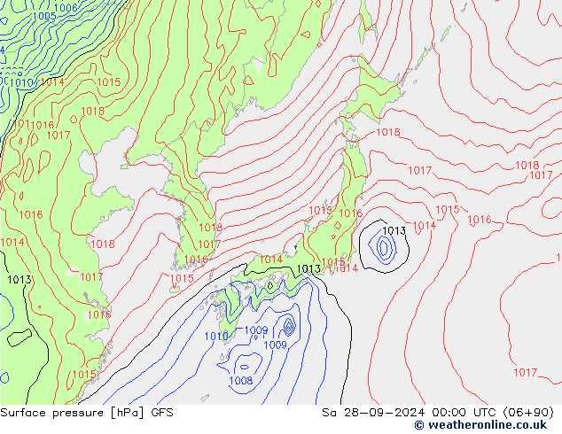 pressão do solo GFS Sáb 28.09.2024 00 UTC