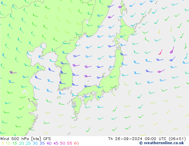 wiatr 500 hPa GFS czw. 26.09.2024 09 UTC