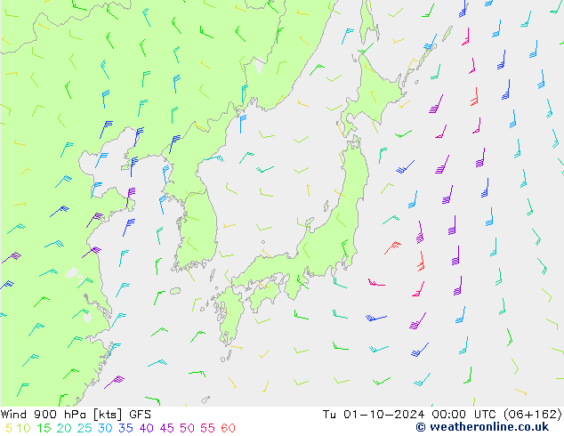 Wind 900 hPa GFS Tu 01.10.2024 00 UTC