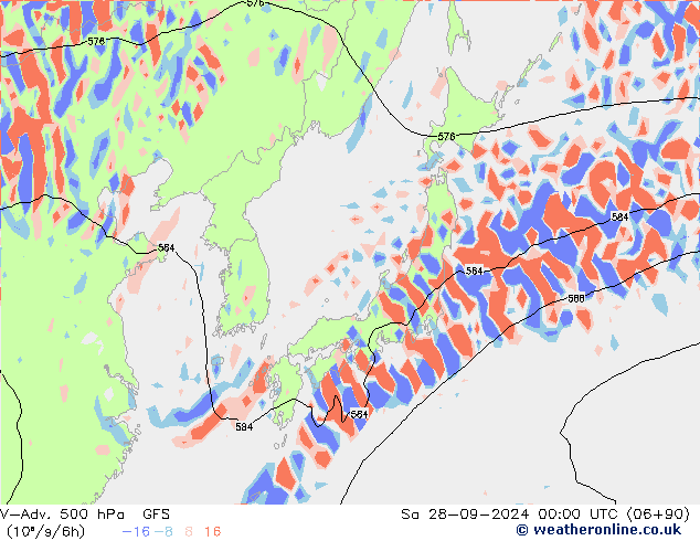 V-Adv. 500 hPa GFS So 28.09.2024 00 UTC