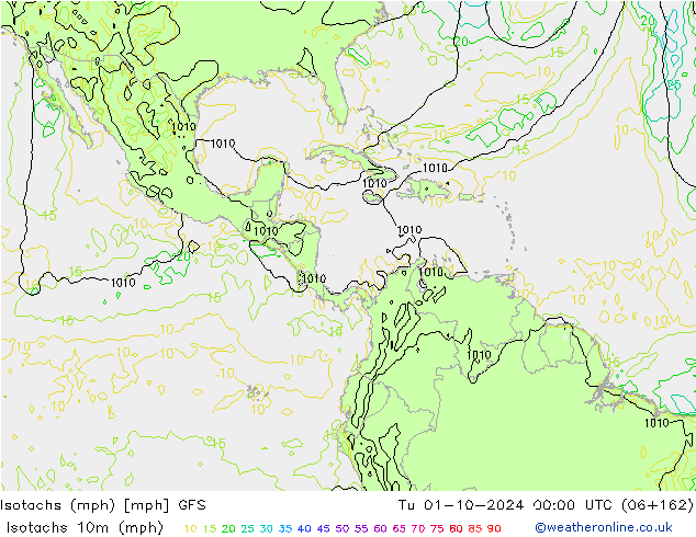 Eşrüzgar Hızları mph GFS Sa 01.10.2024 00 UTC