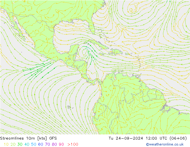 Linha de corrente 10m GFS Ter 24.09.2024 12 UTC