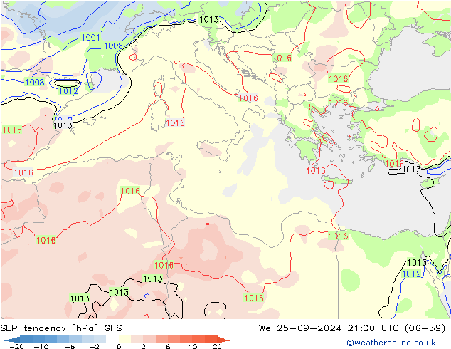 Druktendens (+/-) GFS wo 25.09.2024 21 UTC