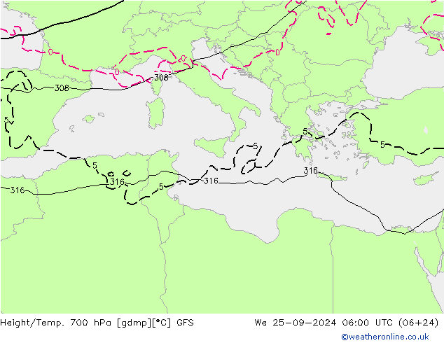 Height/Temp. 700 hPa GFS St 25.09.2024 06 UTC