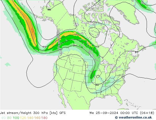 Jet Akımları GFS Çar 25.09.2024 00 UTC