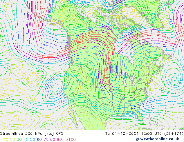 Stroomlijn 300 hPa GFS di 01.10.2024 12 UTC