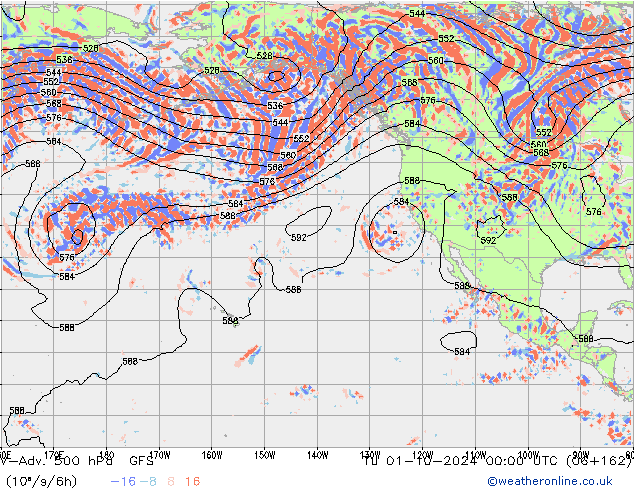 V-Adv. 500 hPa GFS Ter 01.10.2024 00 UTC