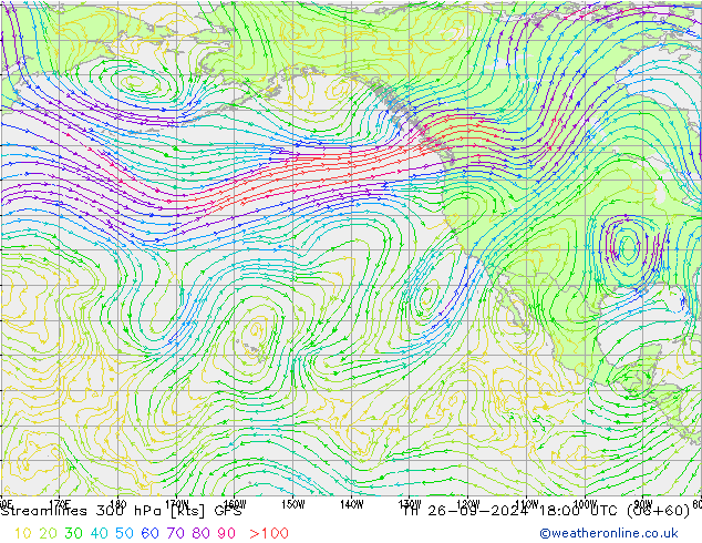 Linha de corrente 300 hPa GFS Qui 26.09.2024 18 UTC