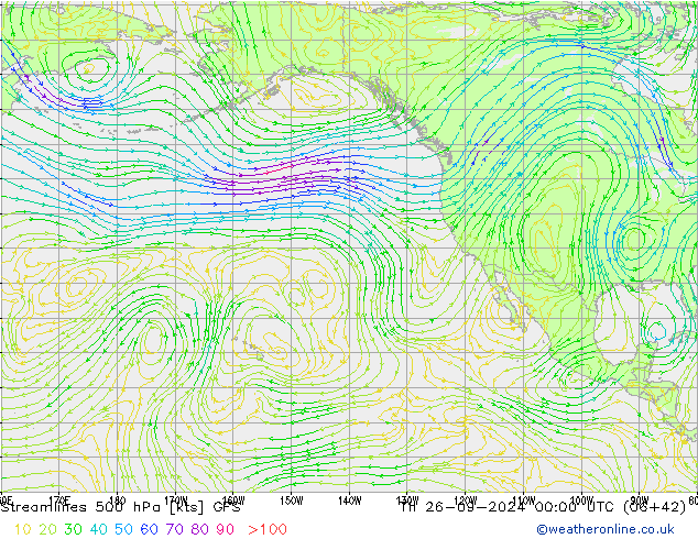 Línea de corriente 500 hPa GFS jue 26.09.2024 00 UTC