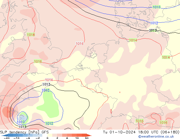 SLP tendency GFS Tu 01.10.2024 18 UTC