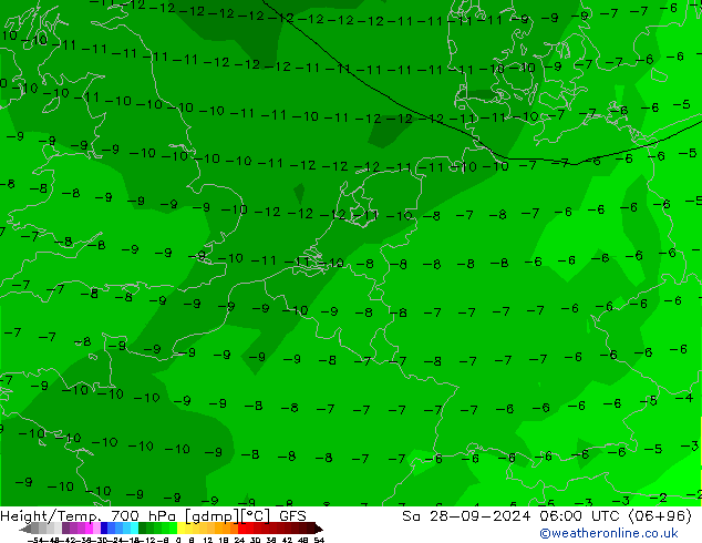 Yükseklik/Sıc. 700 hPa GFS Cts 28.09.2024 06 UTC