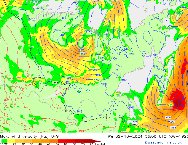 Max. wind velocity GFS We 02.10.2024 06 UTC