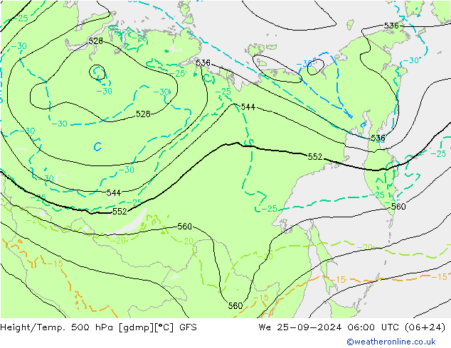 Géop./Temp. 500 hPa GFS mer 25.09.2024 06 UTC