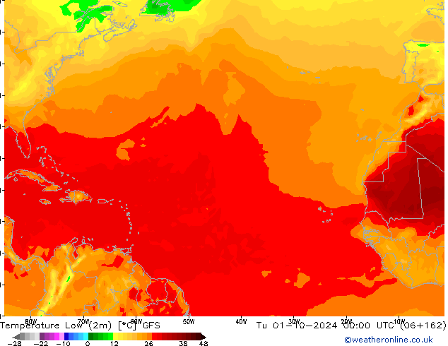 Minumum Değer (2m) GFS Sa 01.10.2024 00 UTC