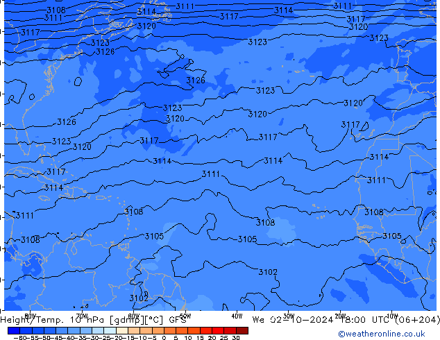 Height/Temp. 10 hPa GFS October 2024