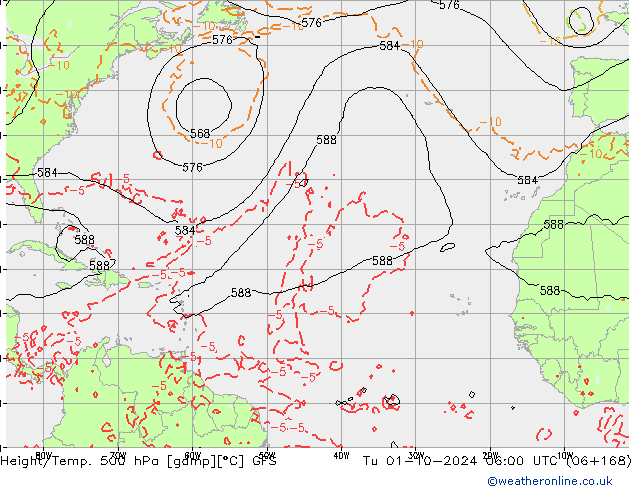 Z500/Rain (+SLP)/Z850 GFS wto. 01.10.2024 06 UTC