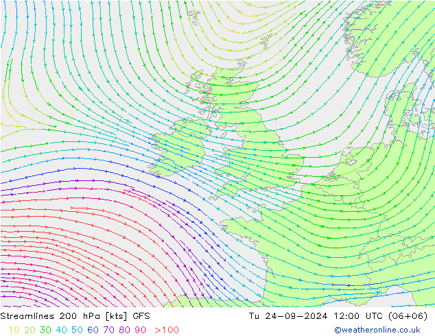 Línea de corriente 200 hPa GFS mar 24.09.2024 12 UTC