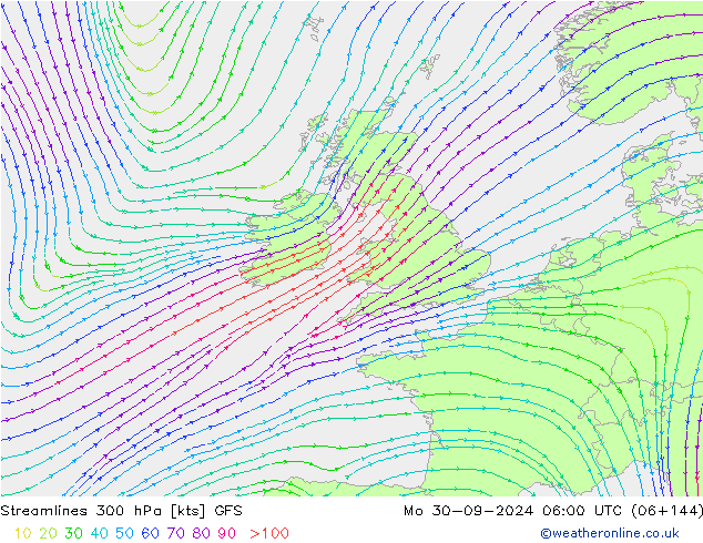 Linia prądu 300 hPa GFS pon. 30.09.2024 06 UTC