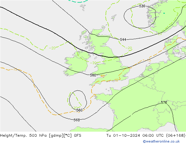 Height/Temp. 500 hPa GFS wto. 01.10.2024 06 UTC