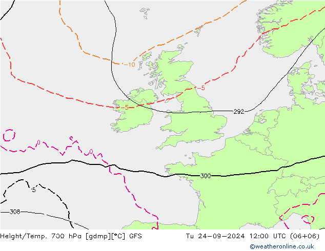 Height/Temp. 700 hPa GFS wto. 24.09.2024 12 UTC