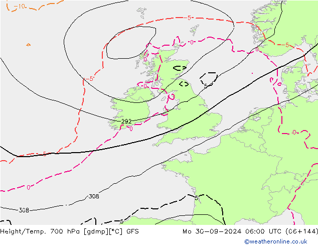 Height/Temp. 700 hPa GFS Mo 30.09.2024 06 UTC