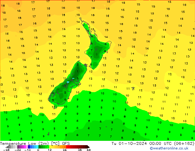 Temperature Low (2m) GFS Tu 01.10.2024 00 UTC