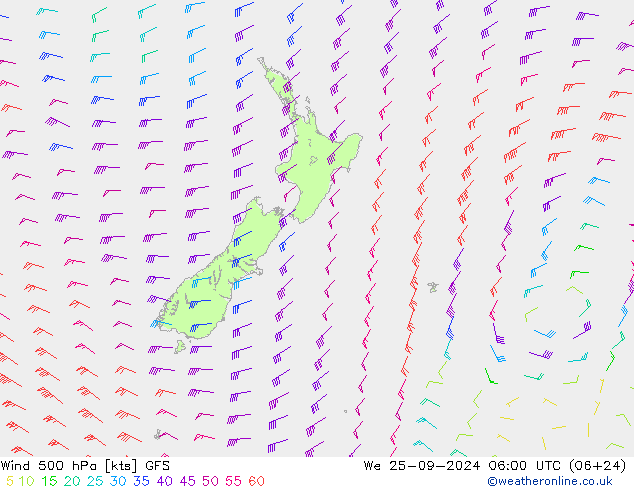 Vent 500 hPa GFS mer 25.09.2024 06 UTC