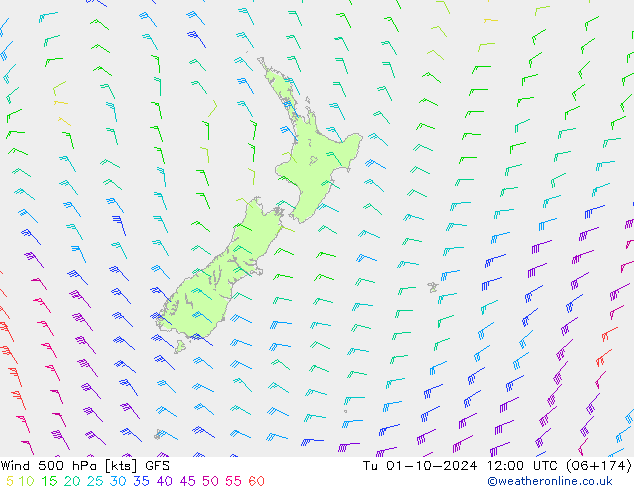  Út 01.10.2024 12 UTC