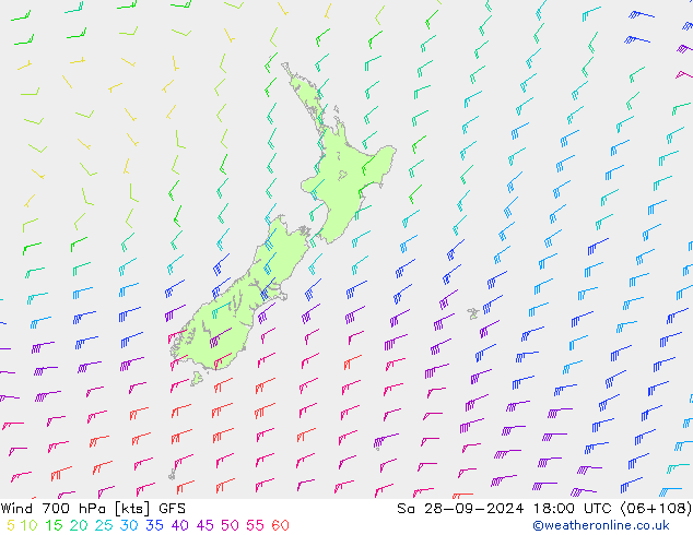 Vento 700 hPa GFS sab 28.09.2024 18 UTC