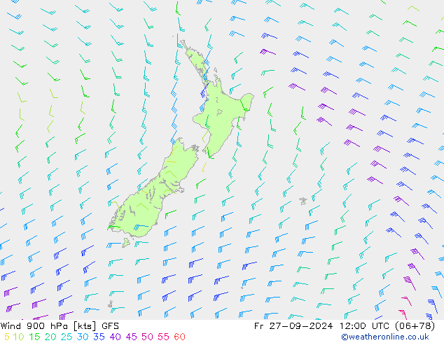 Rüzgar 900 hPa GFS Cu 27.09.2024 12 UTC