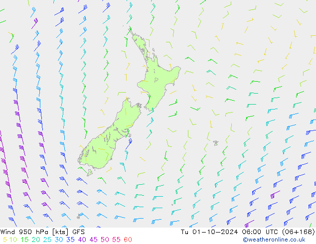 Wind 950 hPa GFS di 01.10.2024 06 UTC