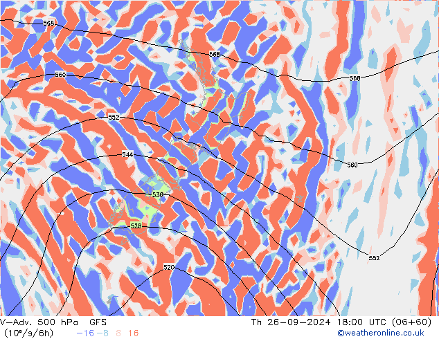 V-Adv. 500 hPa GFS jue 26.09.2024 18 UTC