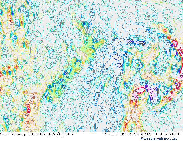 Vert. Velocity 700 hPa GFS śro. 25.09.2024 00 UTC