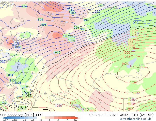 Tendance de pression  GFS sam 28.09.2024 06 UTC