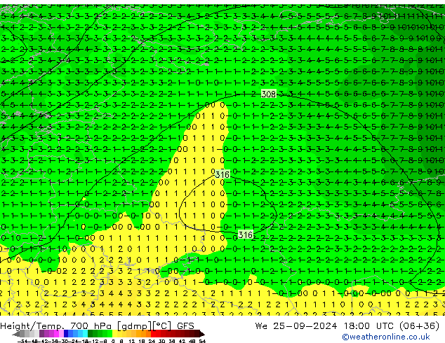 Géop./Temp. 700 hPa GFS septembre 2024