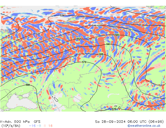 V-Adv. 500 hPa GFS Sa 28.09.2024 06 UTC