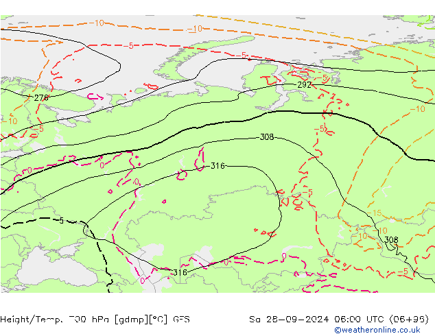 Height/Temp. 700 hPa GFS Sa 28.09.2024 06 UTC