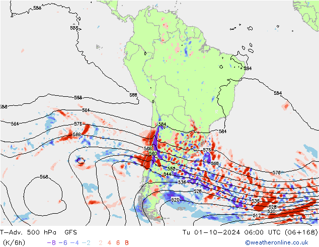 T-Adv. 500 hPa GFS Tu 01.10.2024 06 UTC