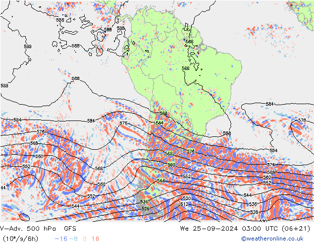 V-Adv. 500 hPa GFS We 25.09.2024 03 UTC